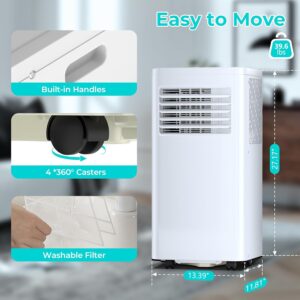 ac unit features